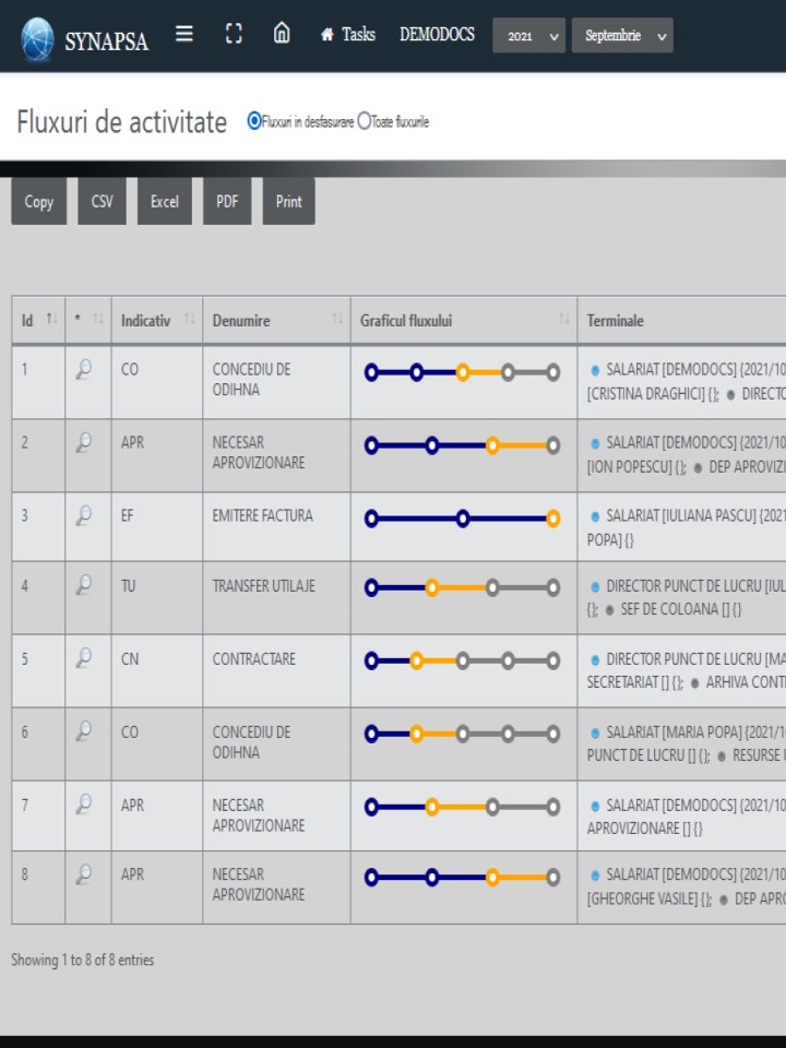 Synapsa Sarcini / Task Management