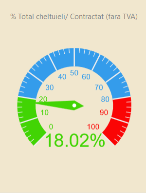 not found